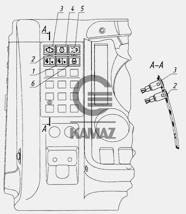 Комбинация приборов камаз 6520